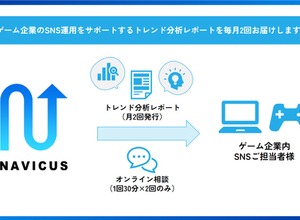 NAVICUS、ゲーム業界向けSNSトレンド分析レポートを2023年7月より提供開始―ゲーム企業のSNS運用・ファンコミュニティ対応をサポート 画像