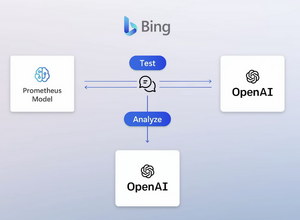 Bing AIチャットがChromeやSafariほか他社ブラウザで利用可能に。会話ターン数や履歴保存に制限 画像