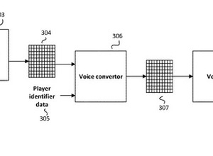 ゲーム内に「自分の声」を実装できるかも？ EAが“プレイヤーの声から生成したボイス”導入技術の特許を申請中 画像