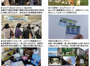コロプラ、2011年のオンラインtoオフライン活動の結果を発表 画像