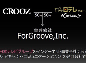 クルーズとフォアキャスト、合弁会社「ForGroove株式会社」を設立・・・ソーシャルゲーム事業などを展開 画像