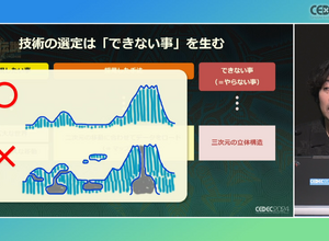 『ゼルダの伝説 ティアキン』の空・地上・地下をシームレスに描く技術― 二次元だったフィールドを三次元にした「洞窟システム」【CEDEC2024】 画像