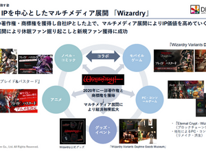 『ウィザードリィ』経済圏は100億規模に。『ウィズダフネ』は最大月次売上11.8億円―IP人気でユーザー定着、今後はアニメなど展開も 画像