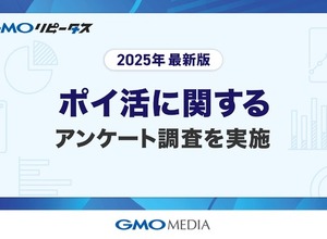 調査報告「毎日ポイ活」が当たり前に！98%が週1回以上利用 画像
