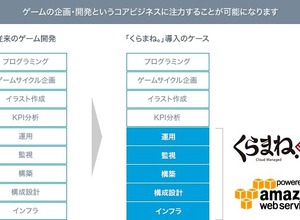 グリー、ISAOと共同でマネージドサービスを提供 ― ゲームの開発・運営を支援 画像