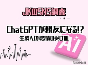 女子高生「ChatGPTがいなくなったら困る」72％…恋愛相談も 画像