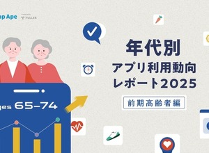 65-74歳のアプリ利用動向レポート公開、健康・情報収集への関心が顕著 画像