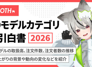 VRChat人気が急上昇！ BOOTHの「3Dモデルカテゴリ」売上が100億円規模に 画像