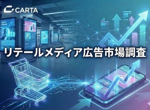 店舗事業者のリテールメディア参入本格化、2029年には2.3倍の1939億円市場に 画像