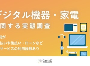 53.5%が購入見送り経験あり！分割払いが変えるデジタル機器や家電の購買行動【GeNiE調査】 画像