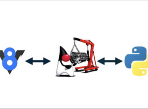 JavaにJavaScriptとPythonが合体。JSエンジン「V8」とPythonランタイム「CPython」組み込む「Project Detroit」をオラクルが発表 画像