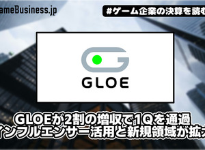 GLOEが2割の増収で1Qを通過、インフルエンサー活用と新規領域が拡大【ゲーム企業の決算を読む】 画像