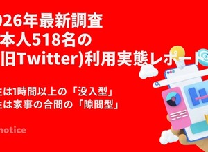 X利用実態調査、6割が毎日アクセスも男女や世代によって異なる使い方 画像