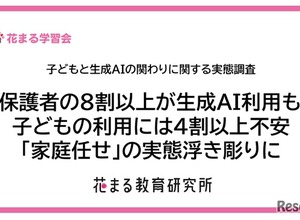 子供の生成AI利用、保護者5割が前向きも使わせ方に悩み…花まる教育研究所 画像