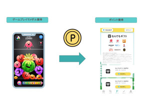 シェアフルとDeNAが「カジュゲータウン for シェアフル」提供開始 120種類以上のゲームでポイ活できる 画像