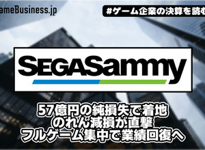 セガサミー、57億円の純損失で着地――のれん減損が直撃、フルゲーム集中で業績回復へ【ゲーム企業の決算を読む】 画像