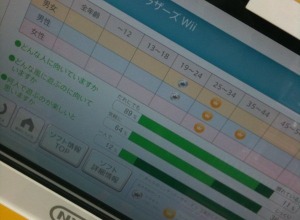 ゲームショップで困る人を一人でも減らしたい・・・「Wii・DSソフト おさがしガイド」の狙いを社長が訊く 画像