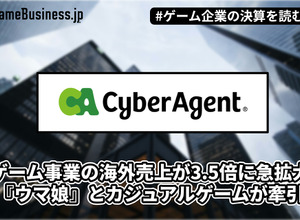 サイバーエージェント、ゲーム事業の海外売上が3.5倍に急拡大　『ウマ娘』英語版とカジュアルゲームが牽引【ゲーム企業の決算を読む】 画像