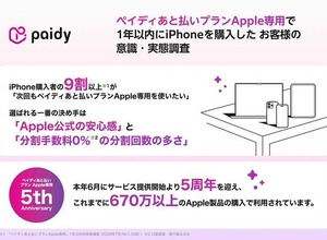 iPhone購入者の9割超が「ペイディあと払いプランApple専用」の再利用を希望【Paidy調査】 画像
