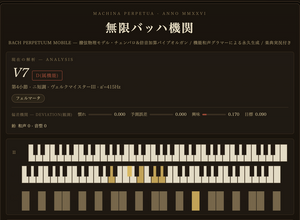 ビートルズに始まり、バッハ、サティ、モーツァルトまで。「無限音楽機関」はどこまで来たのか、YouTube番組で話してきました（CloseBox） 画像