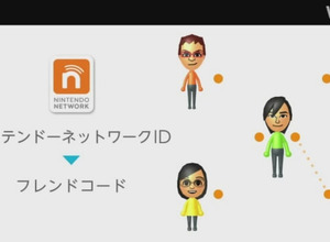 「ニンテンドーネットワークID」 詳細判明、他のネットサービスと連携も可能 画像