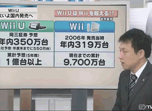 岡三証券、Wii Uについて「年内350万台、累計1億台を超える」と予測 画像