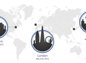 フェイスブック、ニューヨーク、ロンドン、ソウルにて「Mobile DevCon 2013」を開催 画像