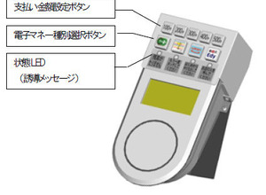 加賀アミューズメント、電子マネー決済の実証実験が開始 ― 楽天EdyやSuicaなど複数の電子マネーに対応 画像