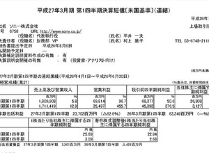 ソニー、平成27年3月期第1四半期決算を発表 ―PS4の貢献で、ゲーム分野は売上2,575億円に 画像