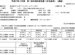 バンダイナムコHD、平成27年3月期第1四半期決算を発表 ― 「妖怪ウォッチ」や「アイカツ！」などの商品が好調 画像