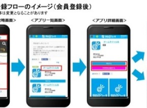 Glossom、アプリ事前登録サービス「予約＠ウィキ」の販売を開始 画像