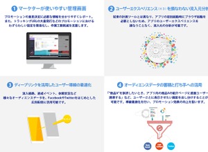 オプト、アプリプロモーション総合支援プラットフォーム「Spin App」を提供開始 画像