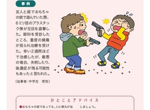 エアガンなどおもちゃの銃による事故、失明の恐れも・・・国民生活センター 画像