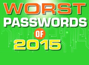 2015年版「最悪のパスワード」ランキング発表―200万以上のパスワードから集計 画像