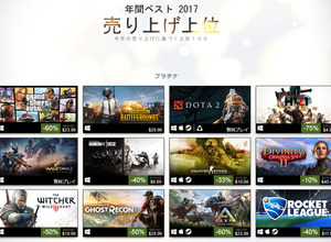 2017年のSteamベストゲームはこれだ！ 売り上げ上位作品が発表 画像