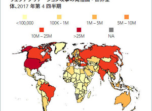 DDoS攻撃は横ばい、Webアプリケーション攻撃は微減も総数はともに膨大(アカマイ) 画像