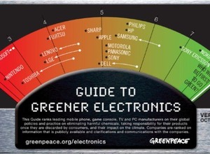 グリーンピースの評価、再び厳しく・・・−環境ランキングの最新版が公開 画像