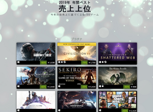 Steamが2019年の売上トップ作品を発表―人気の新作や最もプレイされたタイトルなども明らかに 画像