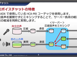 CRI新サービスのキーワードは“コミュニケーション”―ボイスチャットや動画配信、AI技術など研究開発中の技術を披露【CRI CREATORS CONFERENCE 2021】 画像