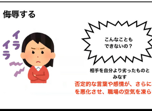 チームの機能不全を起こす4つの “毒”を発生させないための感情の保ち方、心理的安全性を確保したチーム作りのために考えるべきこと【CEDEC2021】 画像