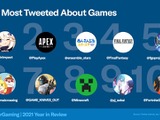 『原神』が2021年最もツイートされたゲームに！e-Sports部門にはDetonatioNがランクイン、そしてインフルエンサー部門トップに輝いたのは…？ 画像