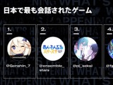 “日本で最も会話されたゲーム”は『原神』―Twitter Japanが日本国内のゲーム関連ツイートに関するレポートを発表 画像