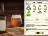 本格ビール造りシム『Brewmaster: Beer Brewing Simulator』―「日本にはサッポロビールから常陸野ネストビールまで、素晴らしいビールの多様性がある」【開発者インタビュー】 画像