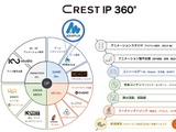 CRESTが『うたわれるもの』シリーズなどを手掛けるアクアプラスを子会社化―ゲーム事業の拡大を目指す 画像