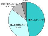 タブレット端末ユーザ、過半数がゲームを利用・・・改善要望は「軽量化」や「バッテリー」 画像