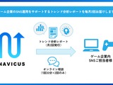 NAVICUS、ゲーム業界向けSNSトレンド分析レポートを2023年7月より提供開始―ゲーム企業のSNS運用・ファンコミュニティ対応をサポート 画像
