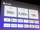 非アナリストでもビッグデータを分析可能ーゲーム特化ソリューションで世界5,000タイトルに採用されたシンキングデータ【GTMF 2023】 画像