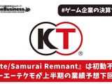 『Fate/Samurai Remnant』は初動不調？コーエーテクモが上半期の業績予想下回る【ゲーム企業の決算を読む】 画像