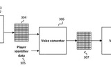 ゲーム内に「自分の声」を実装できるかも？ EAが“プレイヤーの声から生成したボイス”導入技術の特許を申請中 画像