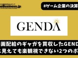 映画配給のギャガを買収したGENDA―好調に見えても楽観視できない2つのポイント【ゲーム企業の決算を読む】 画像